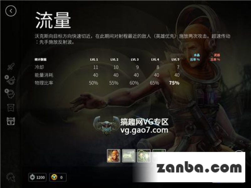 Vainglory沃克斯技能一介绍