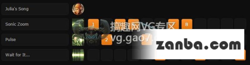 虚荣Vainglory沃克斯加点顺序