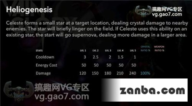 Vainglory女法Celeste技能详解