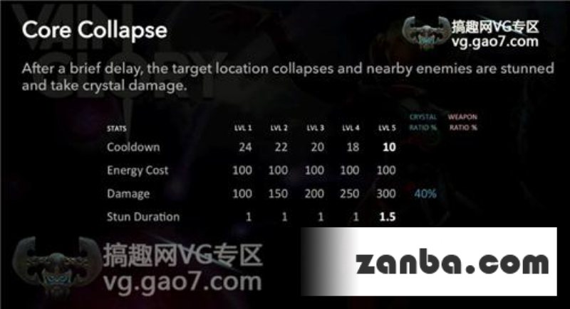 Vainglory女法Celeste技能二