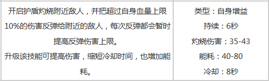 技能介绍之虚荣凯瑟琳技能二详解